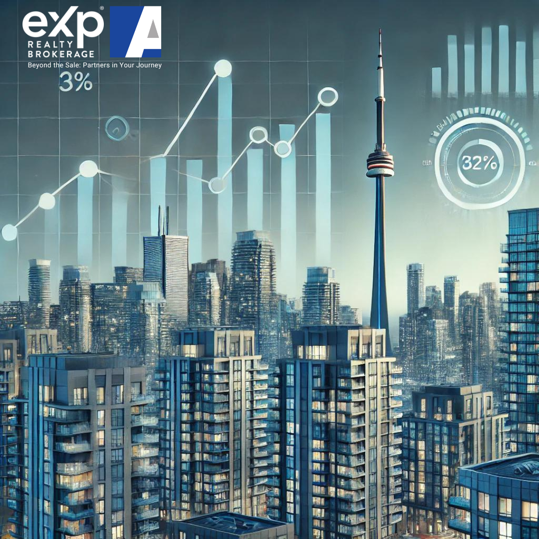 How Real Estate Investors Leverage the Economy of Scale for Maximum ROI